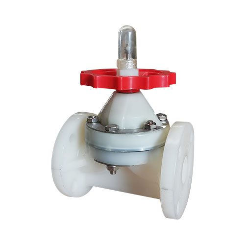 閥門行業(yè)現(xiàn)狀及前景分析